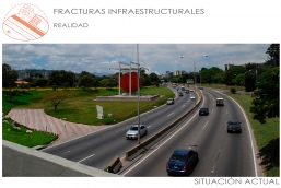 Fractura infraestructura situación actual - CLC